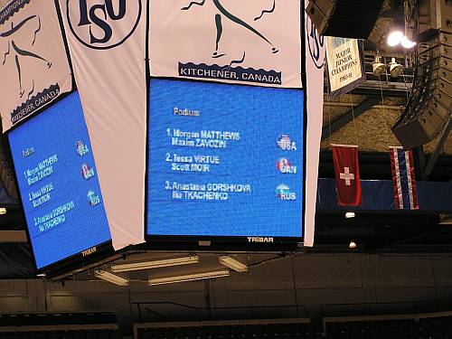 The medalists listed on the jumbotron