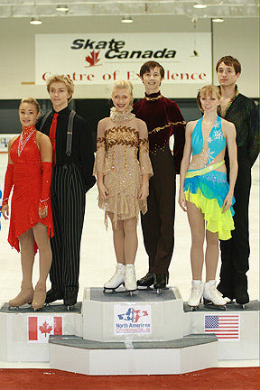 Junior Medalists