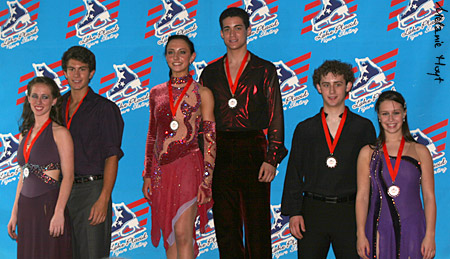 Novice CD Podium