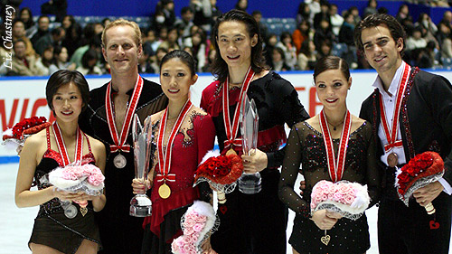Pairs Medalists