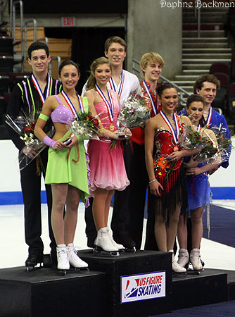 The 2009 U.S. Novice National Medallists