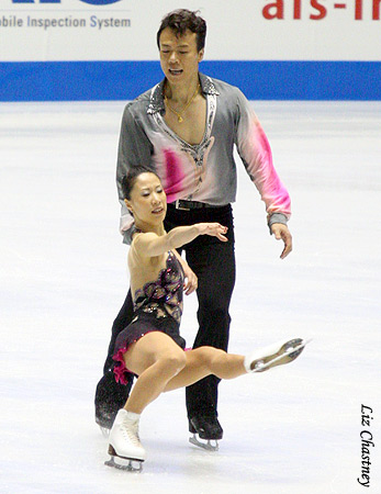 Xue Shen &amp; Hongbo Zhao (CHN)