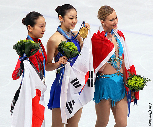 2010 Olympic Medalists