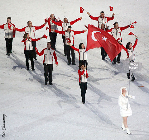 Parade of Nations: Turkey