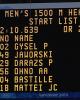 Start list, Men's 1500