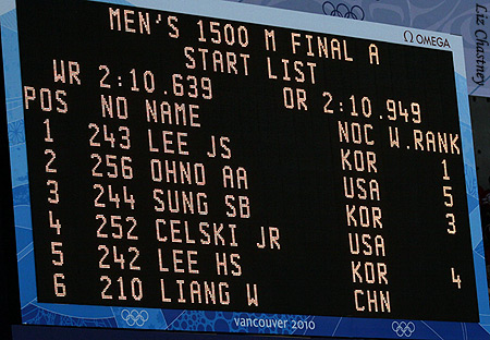 The 1500m Final Race