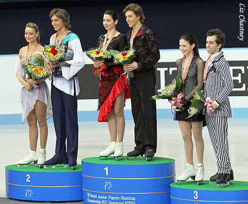 The 2011 World Junior Ice Dance Medalists