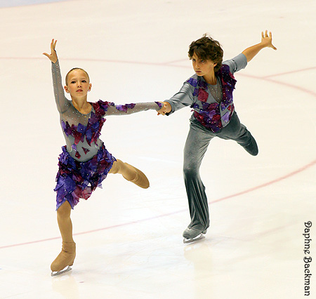 Gigi Becker &amp; Luca Becker (USA)