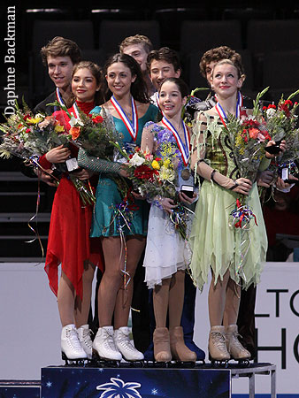 The 2012 Junior Ice Dance Podium