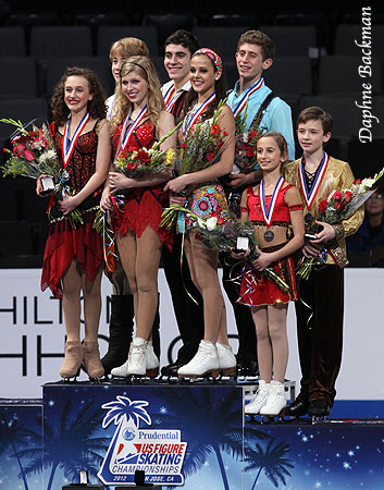 The Podium