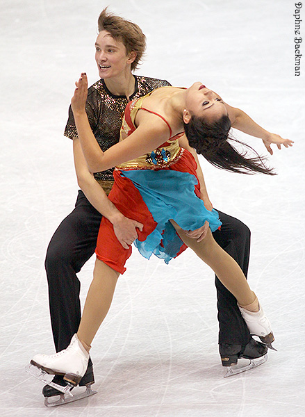Sara Aghai & Jussiville Partanen (FIN)