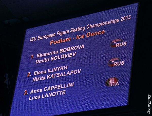 The arena scoreboard posts the medalists