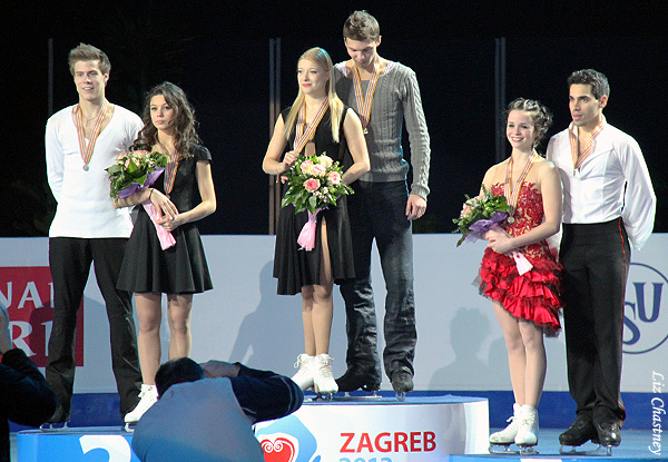 The 2013 European Ice Dance Champions