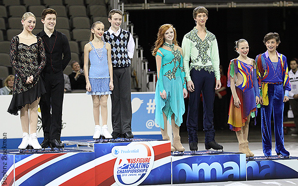 The 2013 U.S. Championships Novice Ice Dance Podium