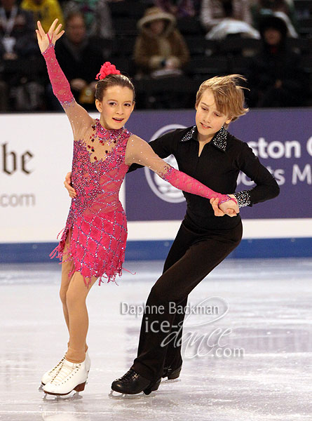Amanda Miller & Nikolay Usanov