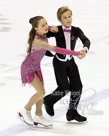 Amanda Miller & Nikolay Usanov