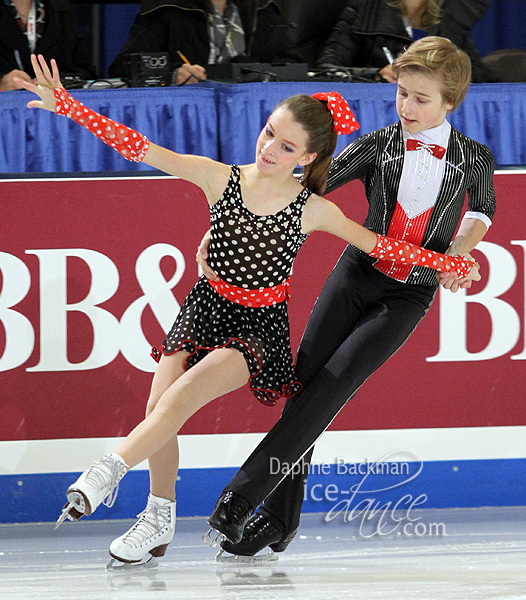 Amanda Miller & Nikolay Usanov 