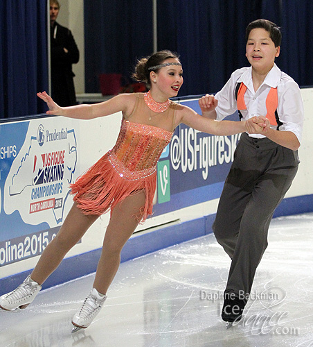 Isabel Blahunka & Will Shawver 