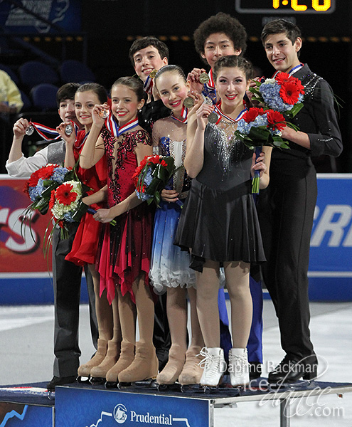 The Medalists