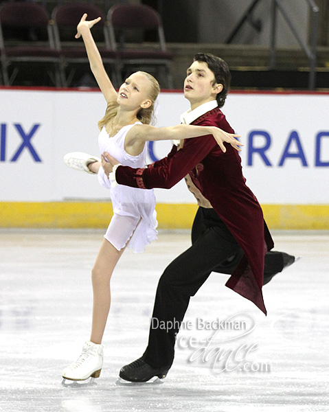 Ksenia Konkina & Georgy Reviya (RUS)