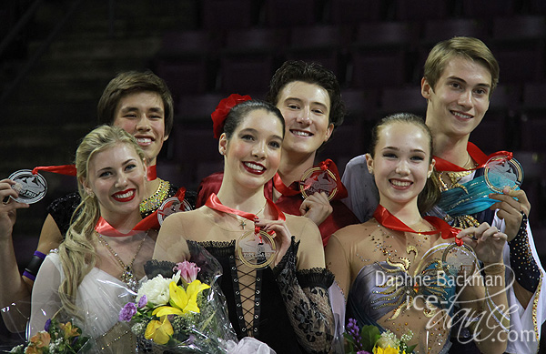 Bent & Razgulajevs, McNamara & Carpenter and Polishchuk & Vakhnov