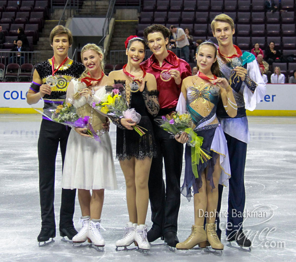 Bent & Razgulajevs, McNamara & Carpenter and Polishchuk & Vakhnov