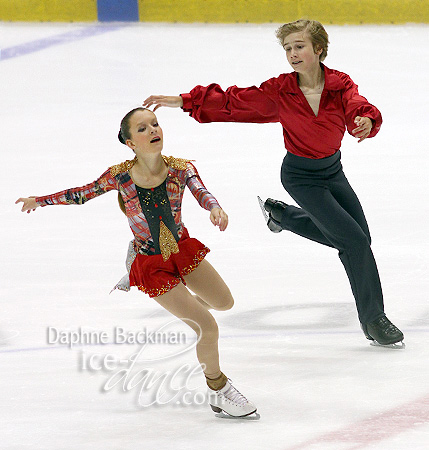 Amanda Miller & Nikolay Usanov