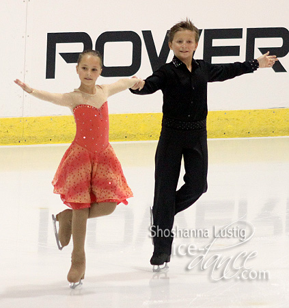 Anna Zakharov & Maximilian Belyantsev