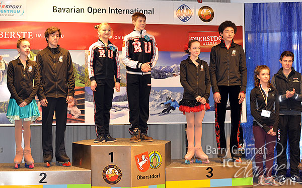 Novice Top 3