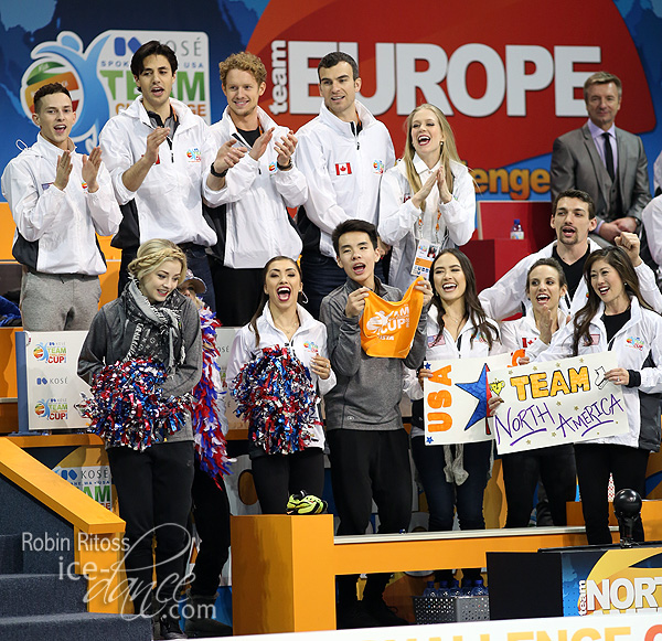 Team North America
