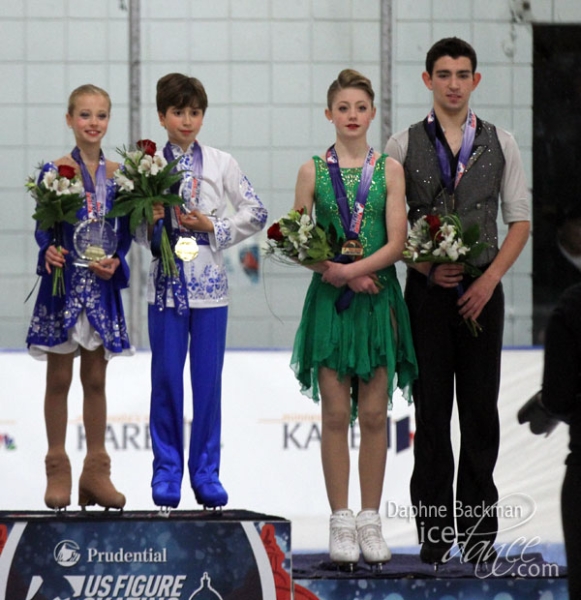 Tkachenko & Kiliakov (gold); Amoia & Fraiman (bronze)