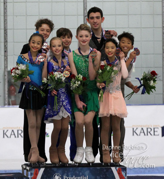 The intermediate ice dance medalists
