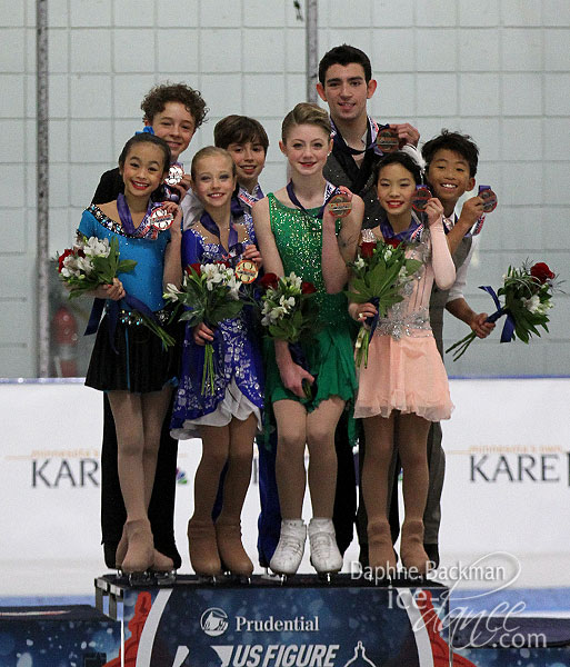 The intermediate ice dance medalists