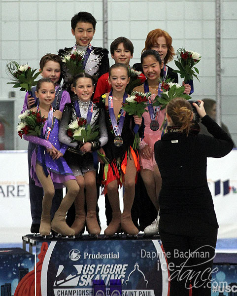 Juvenile ice dance medalists