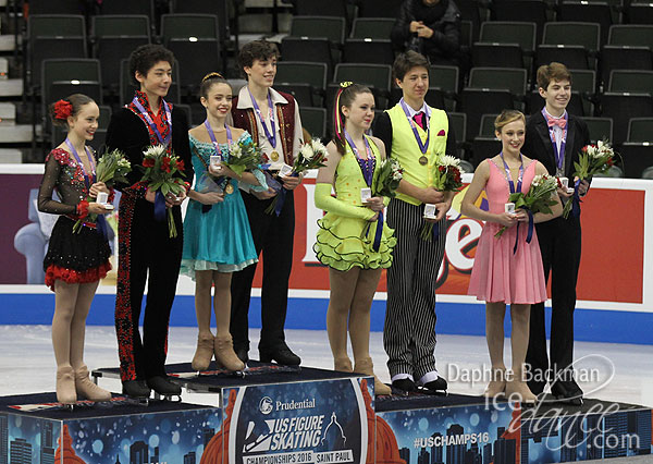 The medalists