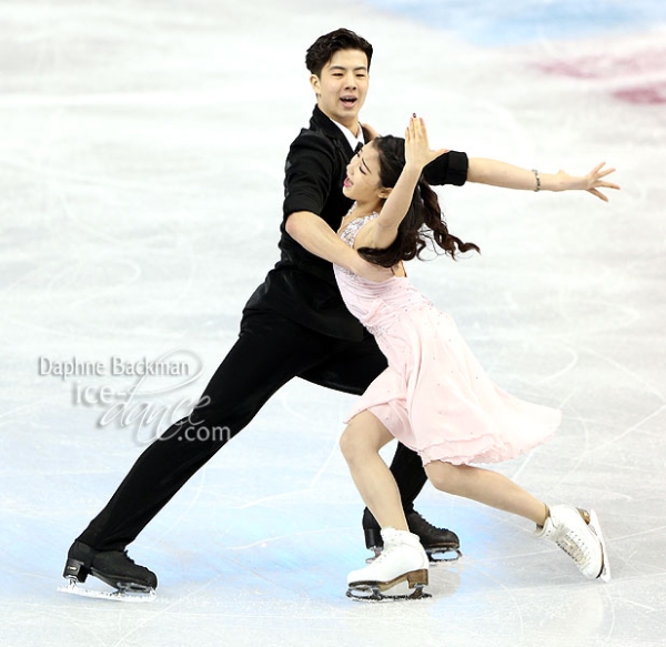 Shinyue Wang & Xinyu Liu (CHN) 