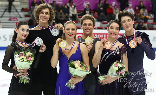 2016-17 JGPF Medalists