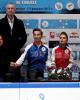 Sofia Shevchenko & Igor Eremenko