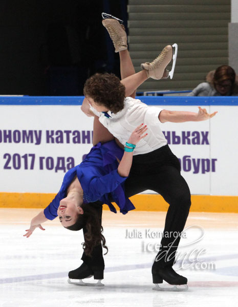 Alla Loboda & Pavel Drozd