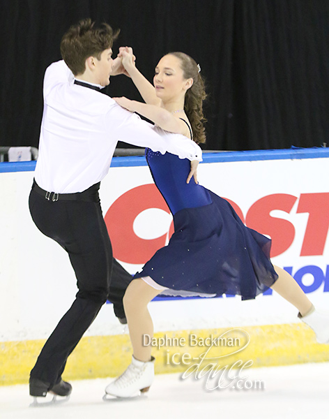 Anna Nicklas & Max Ryan 