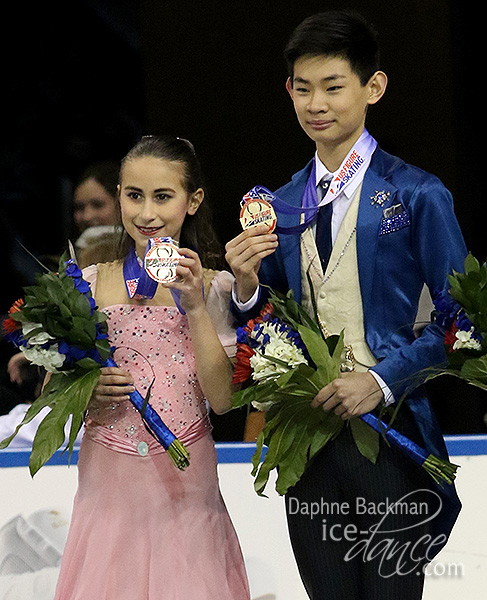 Katarina Wolfkostin & Howard Zhao (gold)