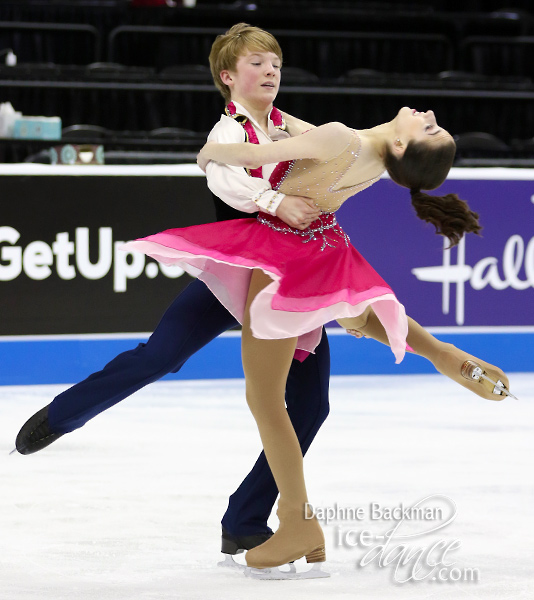 Eliana Gropman & Ian Somerville