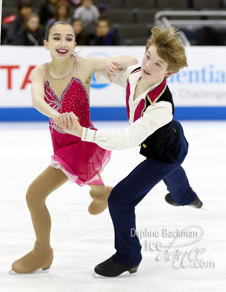 Eliana Gropman & Ian Somerville