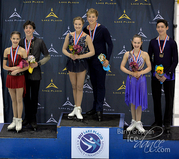 http://photos.ice-dance.com/cache/2017-18/17LPIDI/Awards/5156_600.jpg