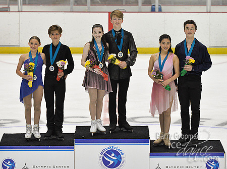 Junior Podium