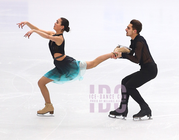 Elizaveta Khudaiberdieva & Andrey Filatov (RUS)