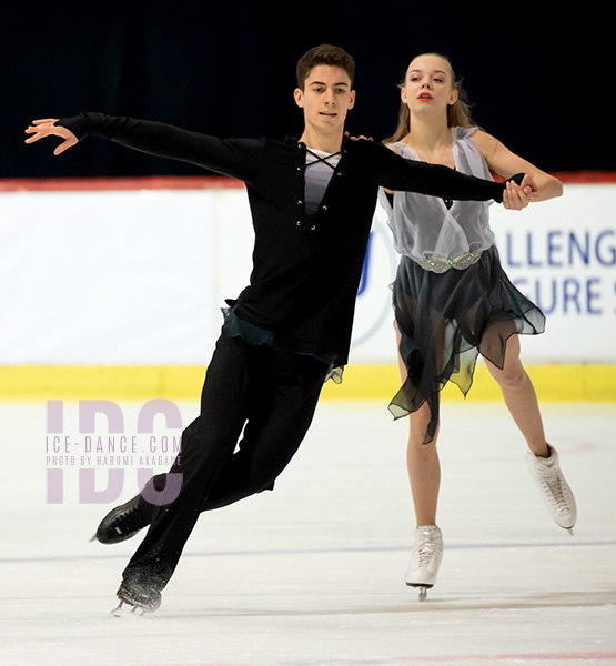 Viktoriia Lopusova & Asaf Kazimov (GER)