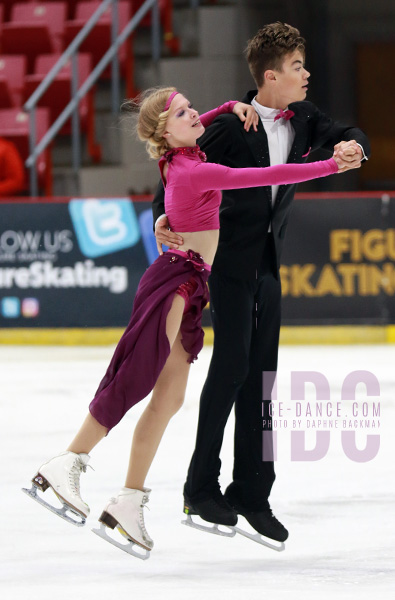 Katica Kedves & Fedor Sharonov (HUN)