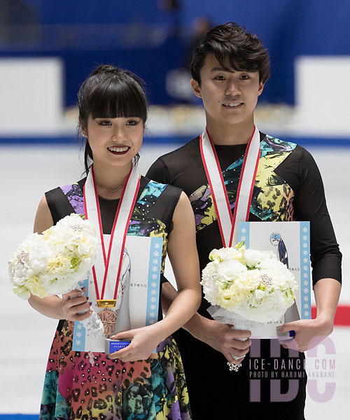 Kiria Hirayama & Kenta Ishibashi