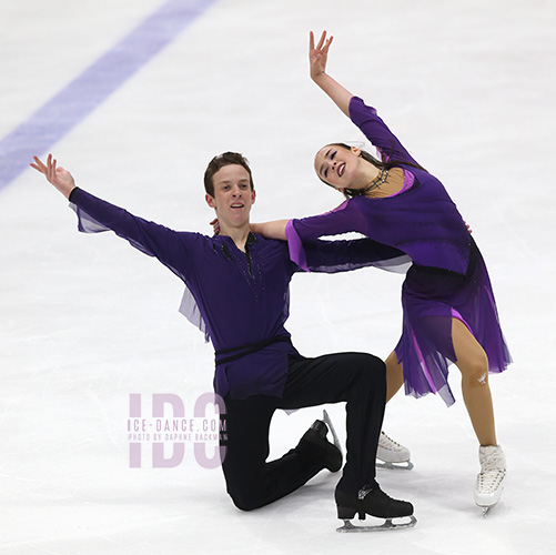 Mariia Nosovitskaya & Mikhail Nosovitskiy (ISR)